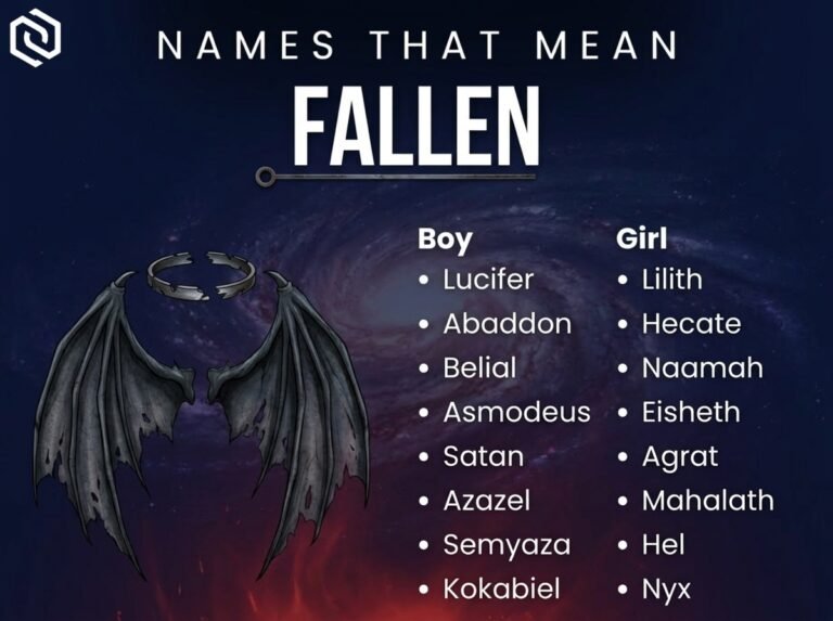 Names That Mean Fallen
