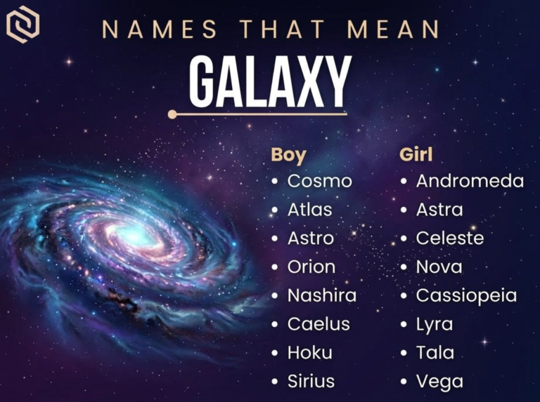 Names That Mean Galaxy