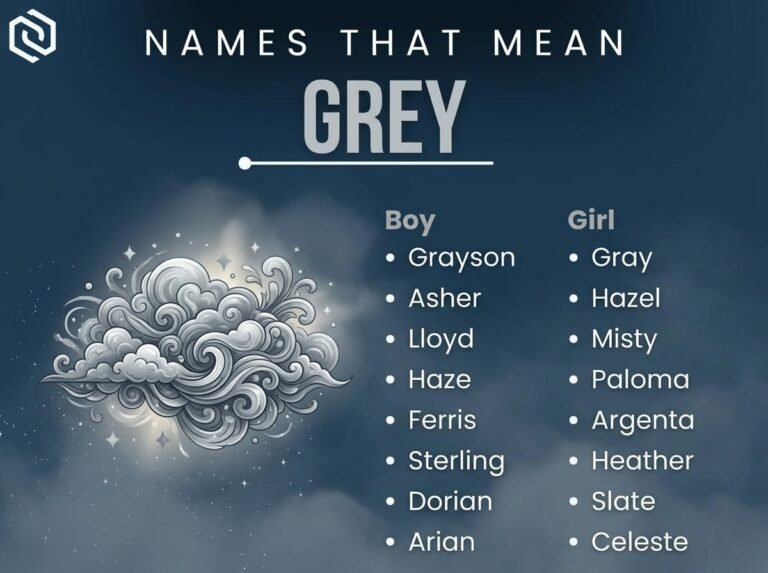 Names That Mean Grey