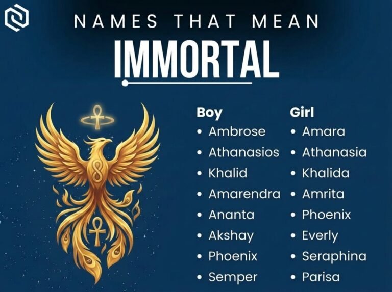 Names That Mean Immortal