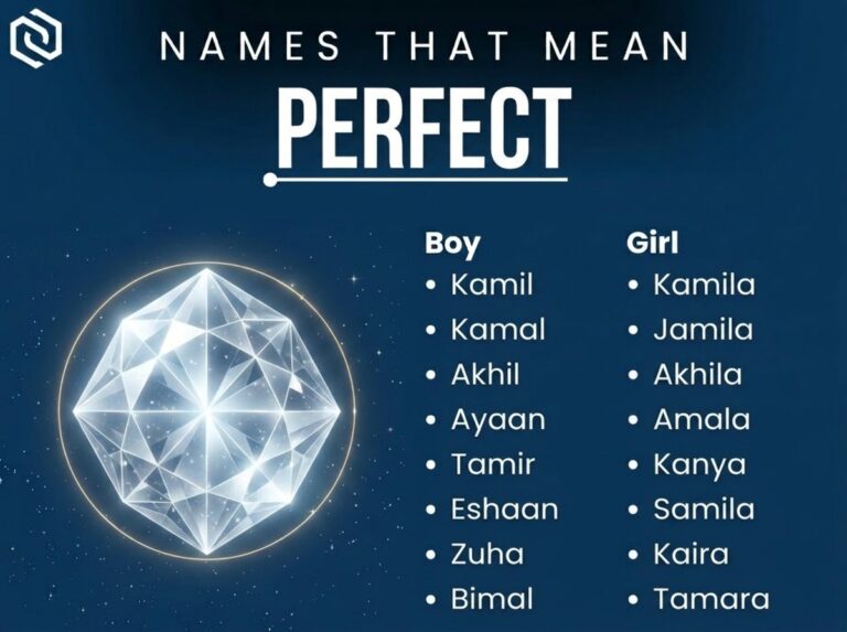 Names That Mean Perfect