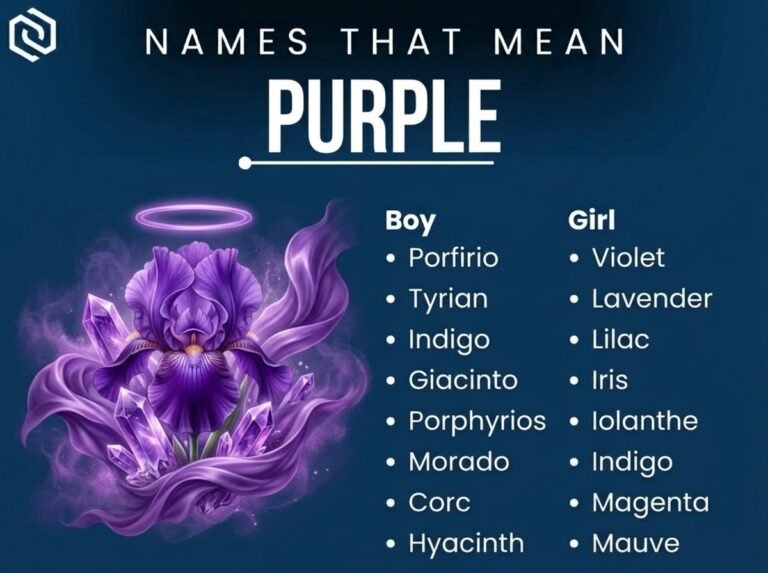 Names That Mean Color Purple