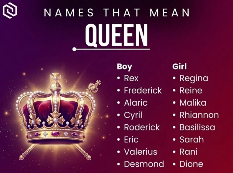 Names That Mean Queen