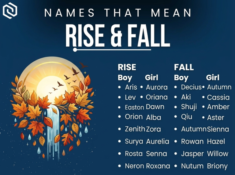 Names That Mean Rise and Fall