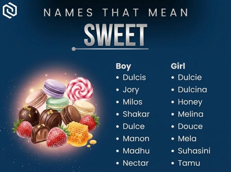 Names That Mean Sweet